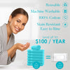 ecomposer-color-aqua,ecomposer-size-Face-Towel-Pk12-(12X12)